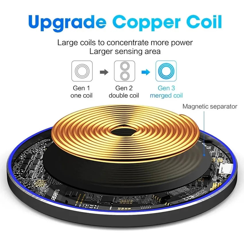 Fast Charging Dock Station 100W